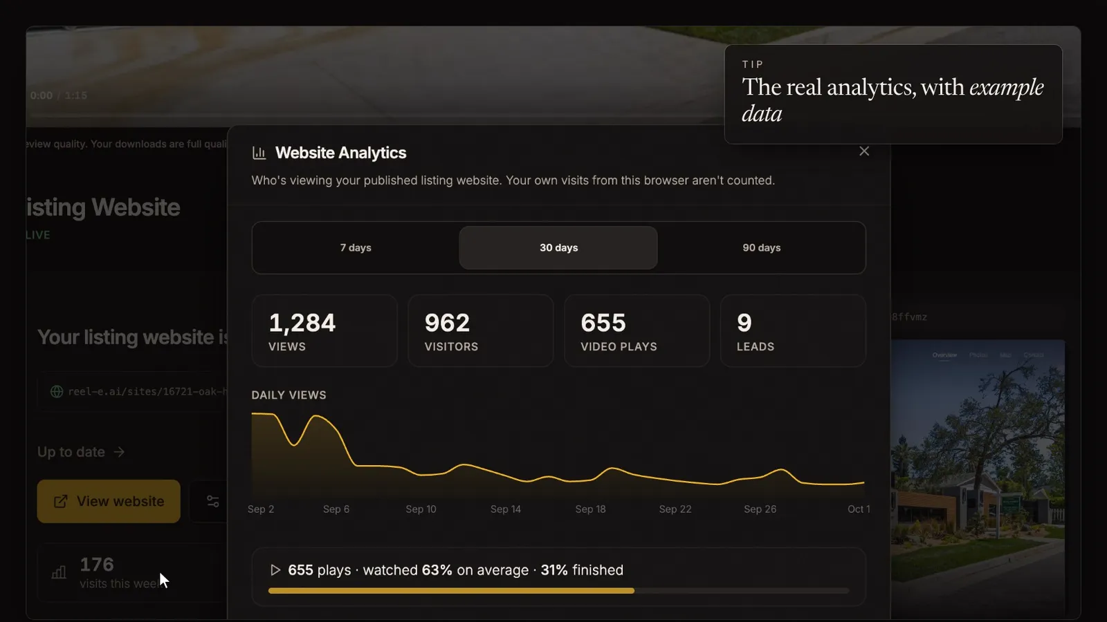 Check your visits, from the Leads from your website tutorial
